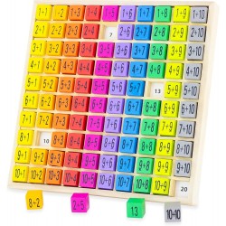 Ulysse Couleurs d'Enfance - 3864 - Jeu Éducatif et Scientifique - Table d'addition - 10 x 10